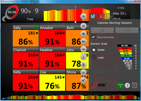 iqniter cardio training