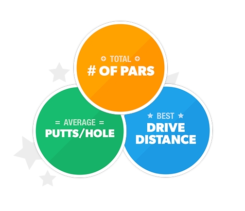 game golf challenges