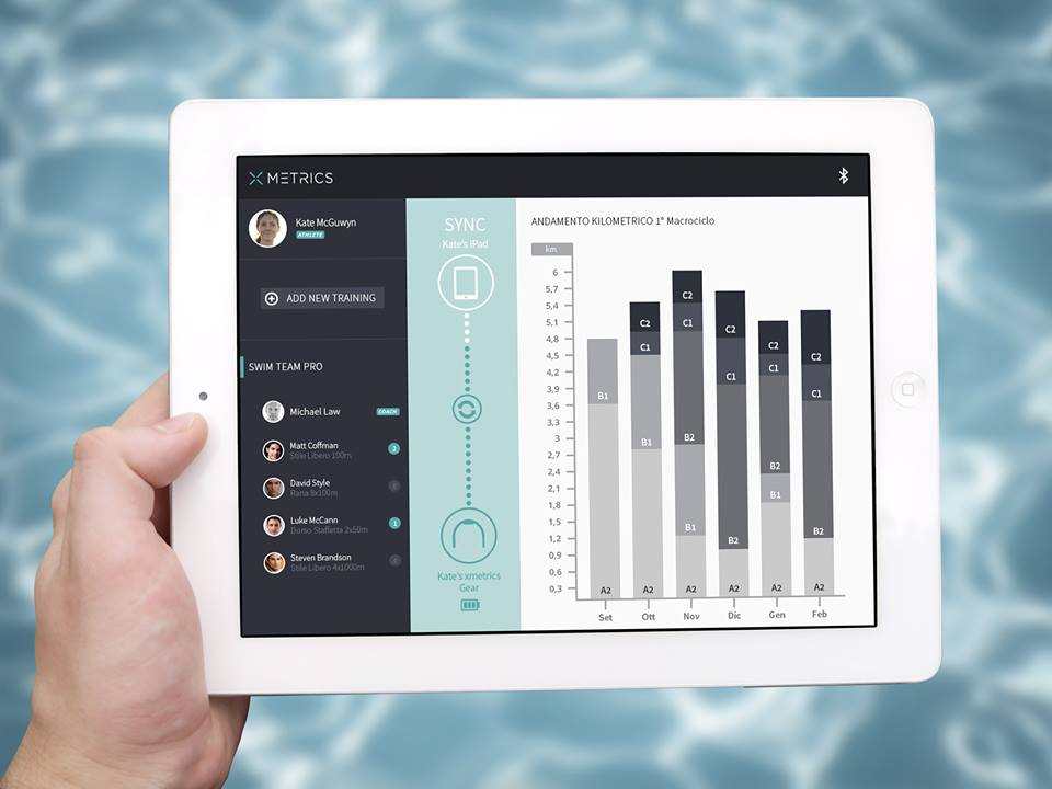 swimming training sensor