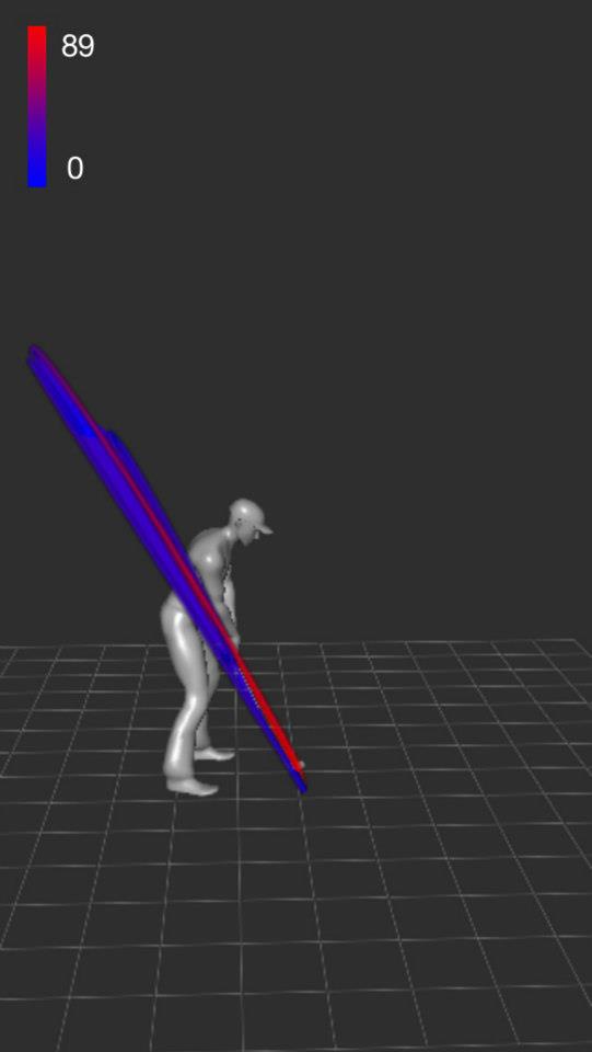 golf tracking analysing