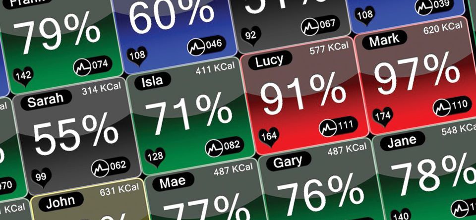 myzone exercise tracking