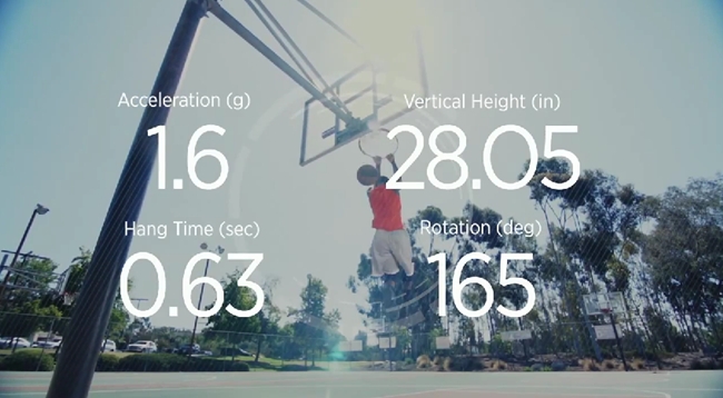 blast basketball motion tracking
