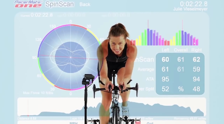multirider indoor cycling