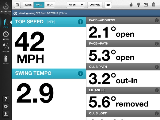 golf sensor trainer