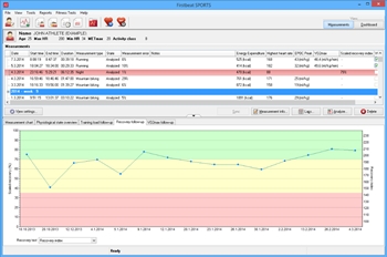 heart rate monitoring