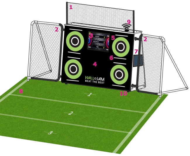 interactive training wall