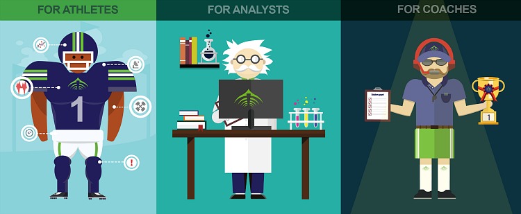 athlete data management 