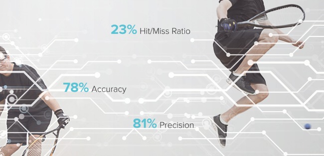 interactive racquetball
