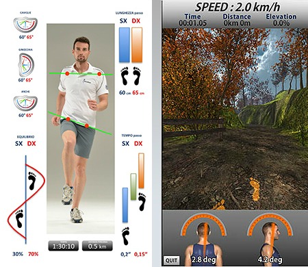 sport performance training