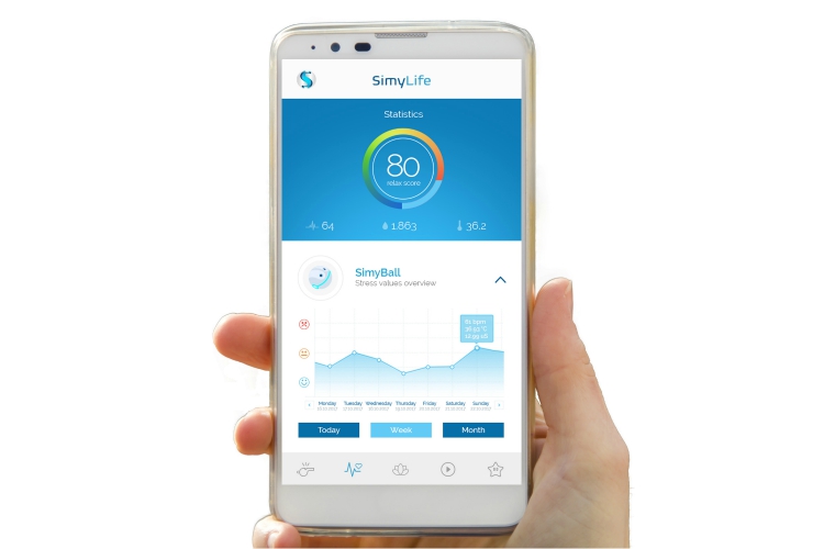 simyball biofeedback controller