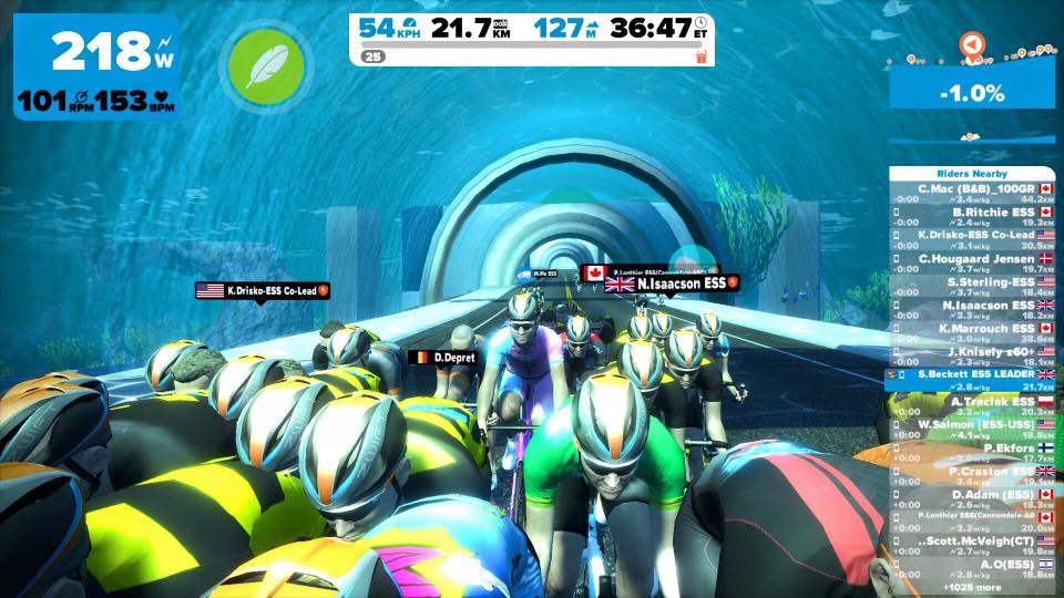 zwift indoor cycling game