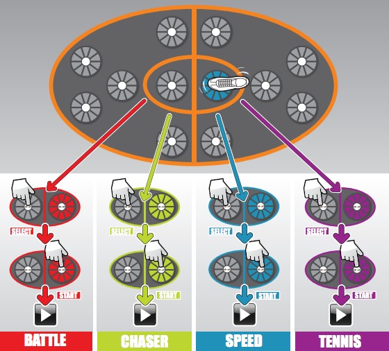 interactive playground system